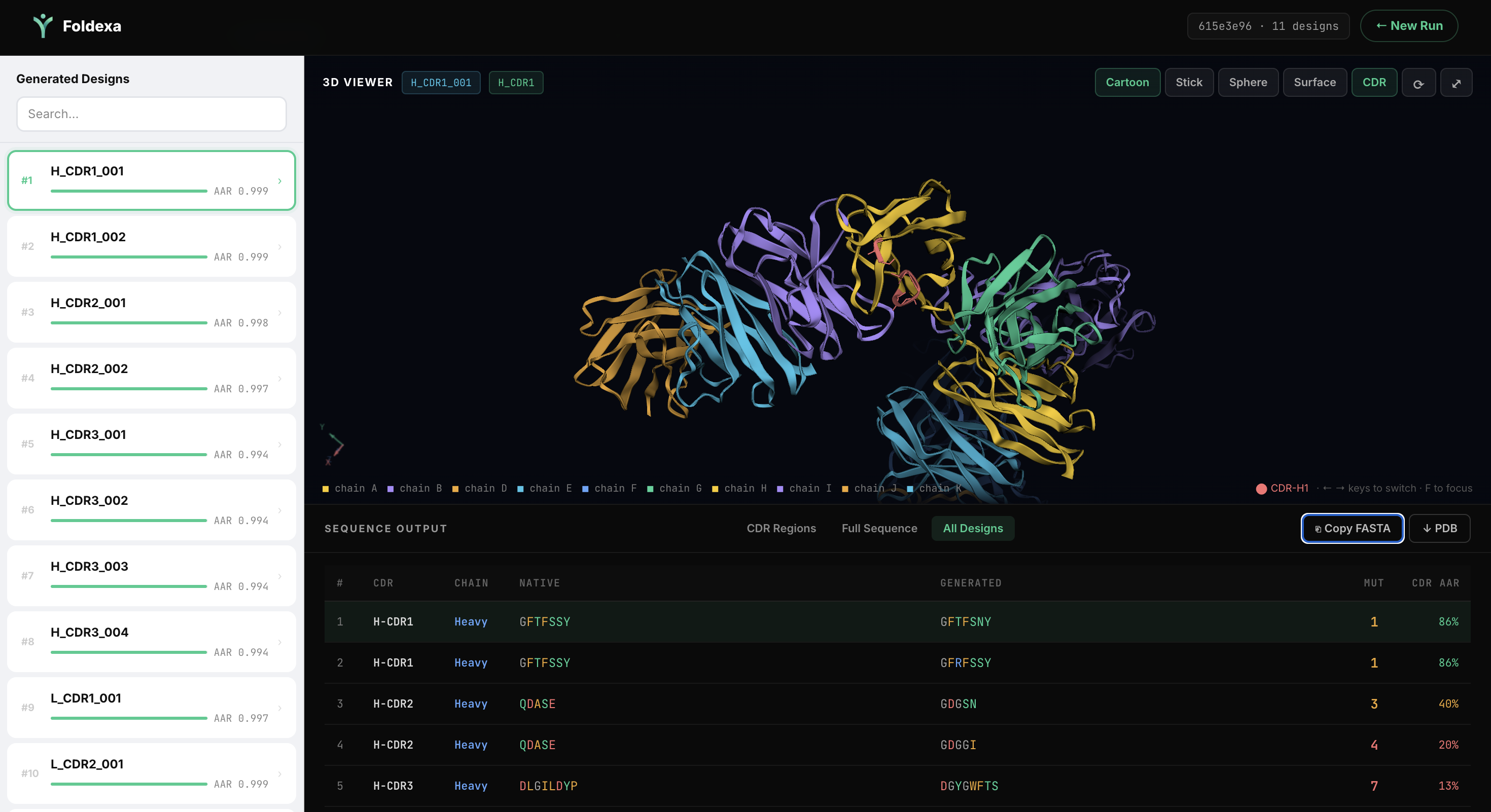 Analyze Results
